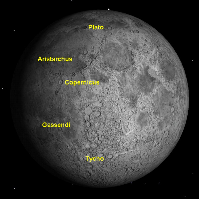September's Harvest Full Moon Coming Next Week